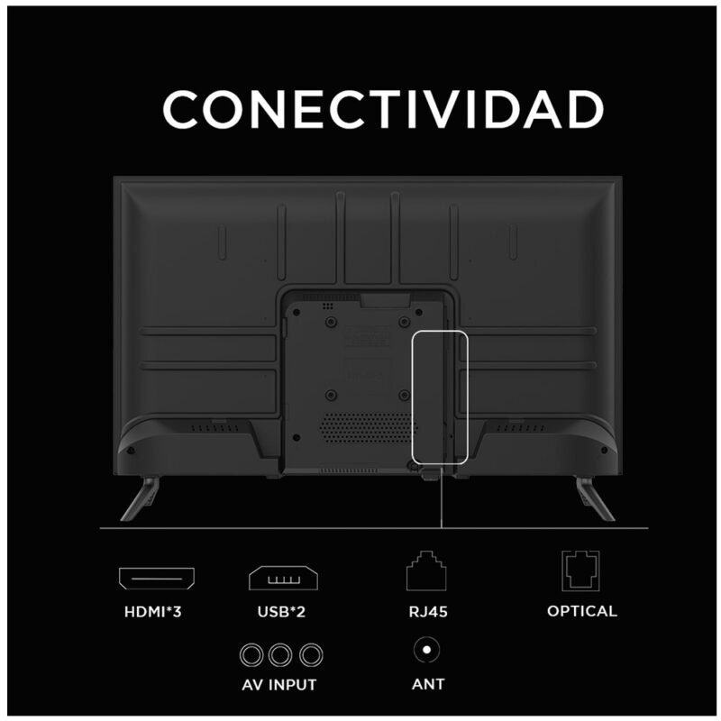 Smart TV 43” FHD ROKU