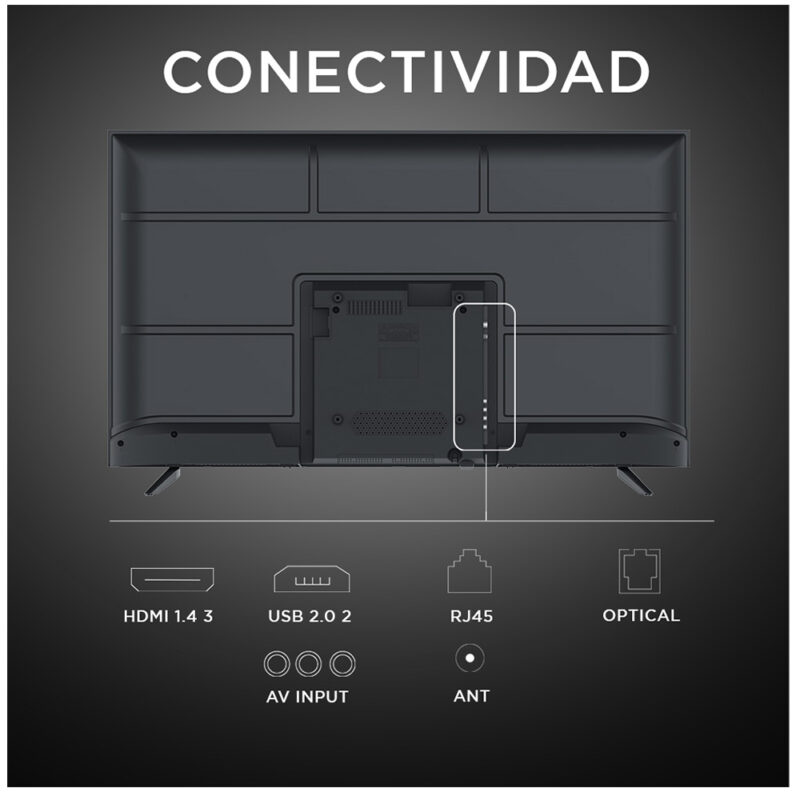 Smart TV 32” HD Google TV